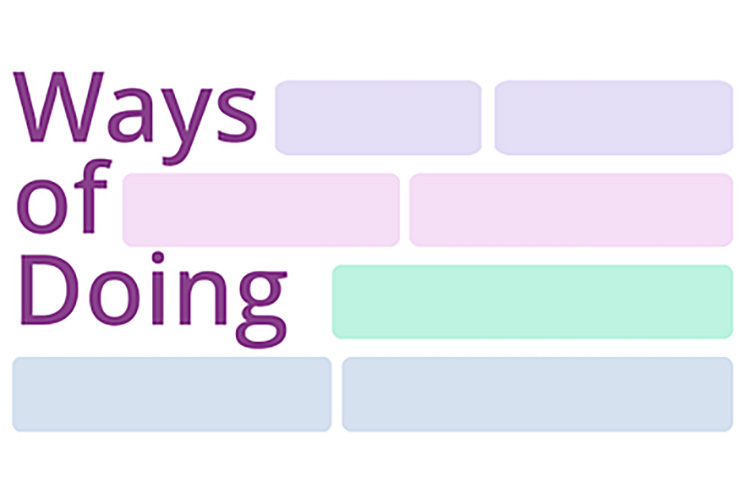 AHRC funding success: 'Ways of Undoing: Craft, Collaboration and Videographic Practice'