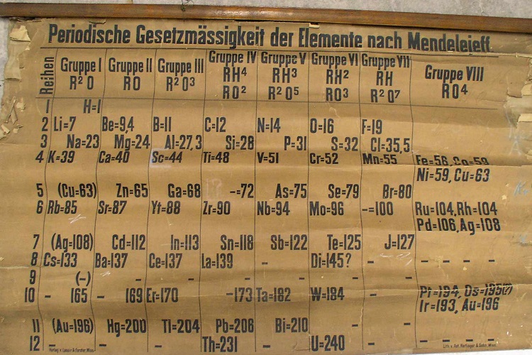 Oldest existing periodic table