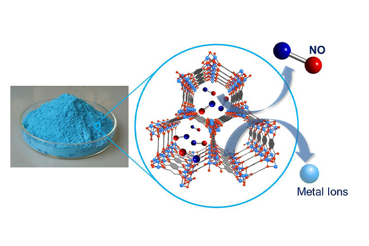 Porous materials