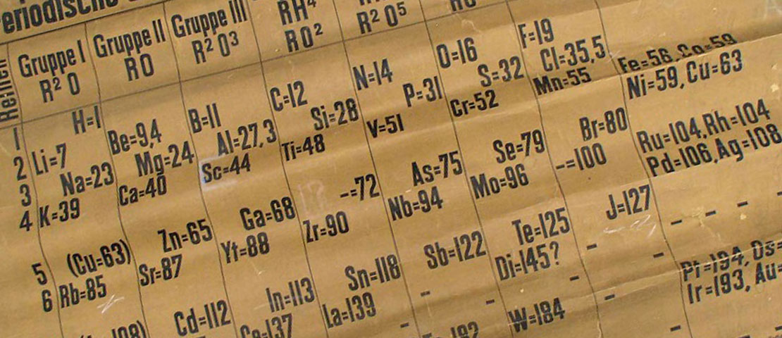 Periodic table of elements