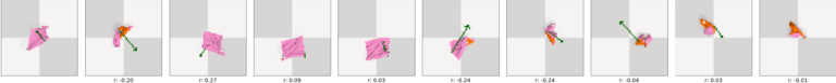 Simulation of the deforming a cloth by an artificial agent over time.