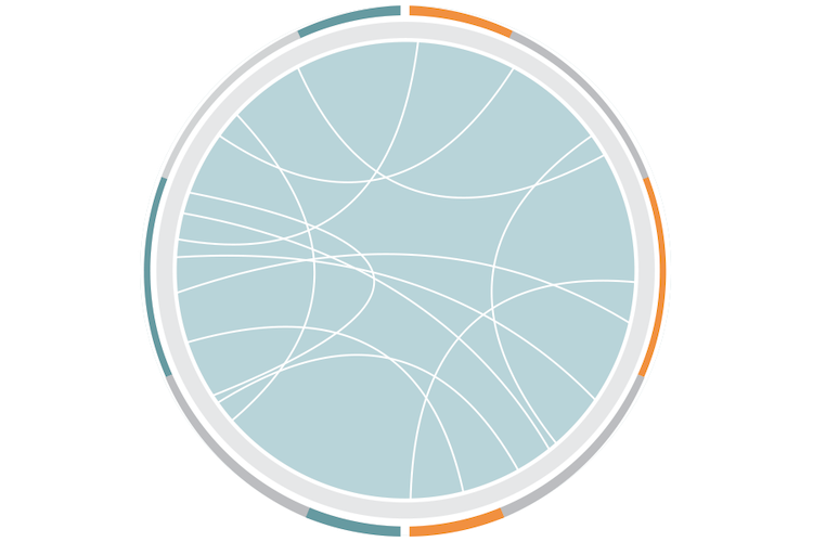 Bioinformatics logo