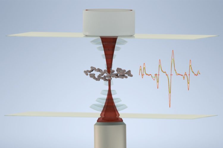 Fighting TB with light and sound