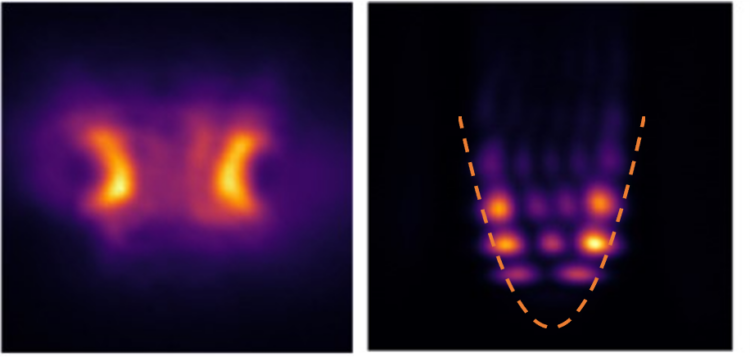 St Andrews scientists turn up the heat on physics phenomenon