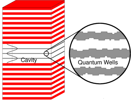 research group logo