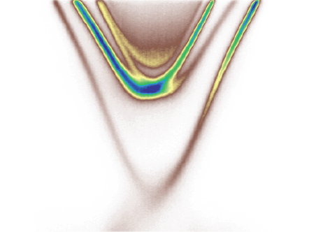 research group logo